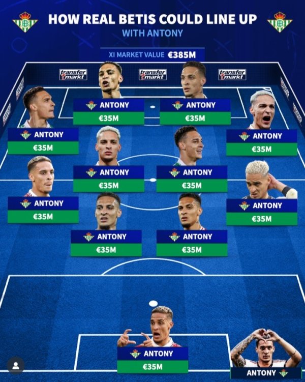 12 Biểu cảm 😂 phát triển, 11 người khởi đầu và huấn luyện viên của Betis là Anthony