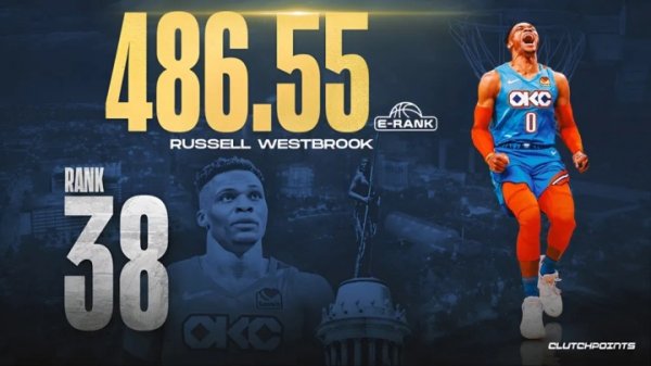 CP Lịch sử Ngôi sao 40-31: Pippen 31 Warcraft & Kidd & Nash & Westbrook & Day Brow & Assassin giành được vị trí thứ 6