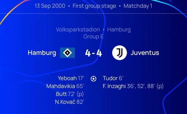 Một sự trùng hợp! Juventus đã chơi Hamburg năm 2000 với tỷ s