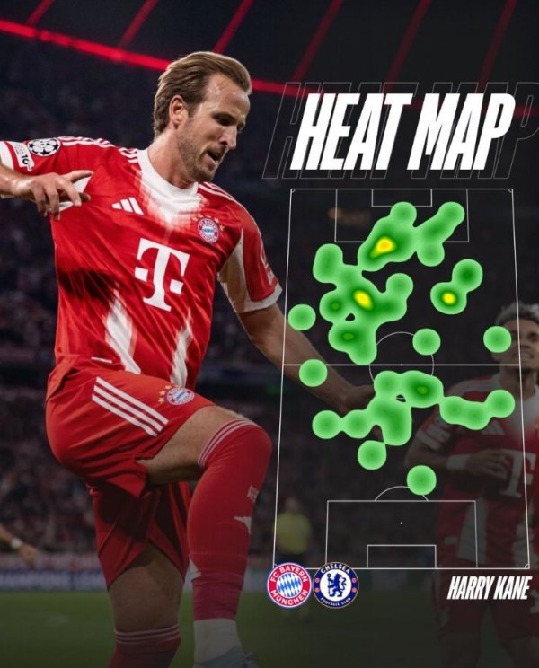 Ở khắp mọi nơi, chính thức của Bayern thúc đẩy thể hiện nhữn