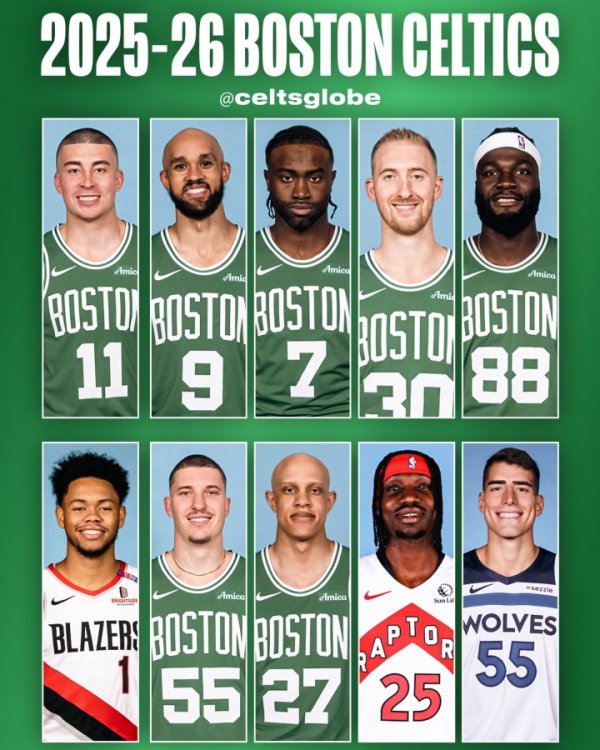 Nhà vô địch hai năm trước! Vòng quay tiềm năng của Celtics v
