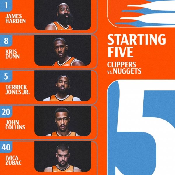 Giống như lần trước! Đội hình xuất phát của Clippers vs Nugg